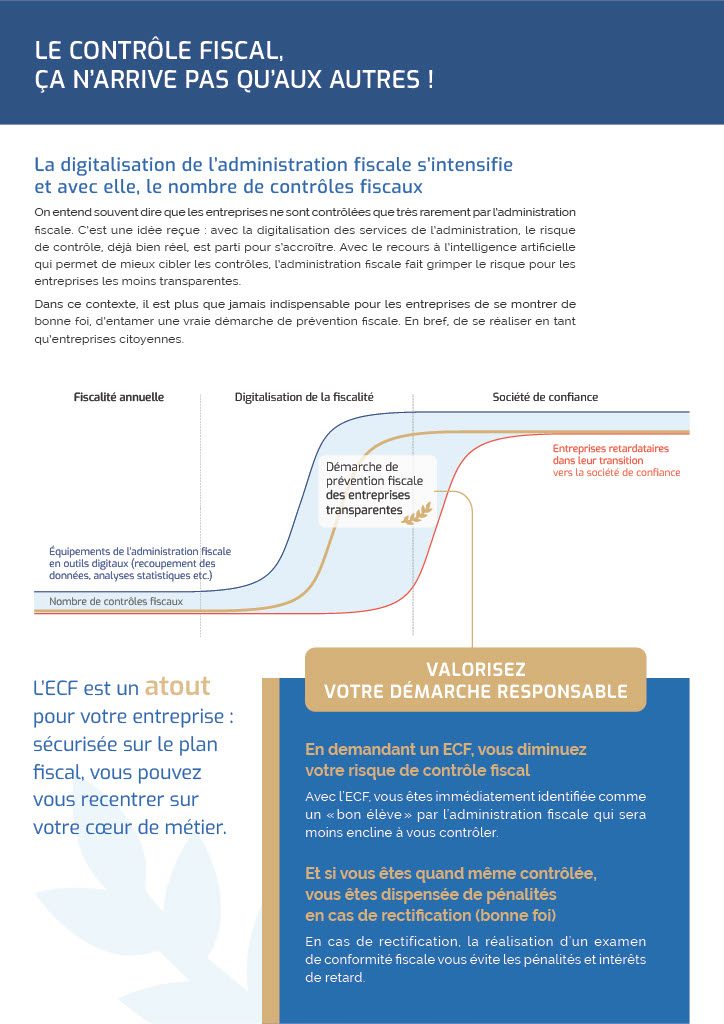 ECF CONTROLE FISCAL https://www.oamainenormandie.fr/app/uploads/2025/12/ECF-CONTROLE-FISCAL.jpg